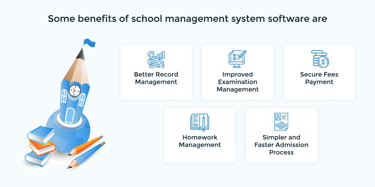 Benefits of school management system software