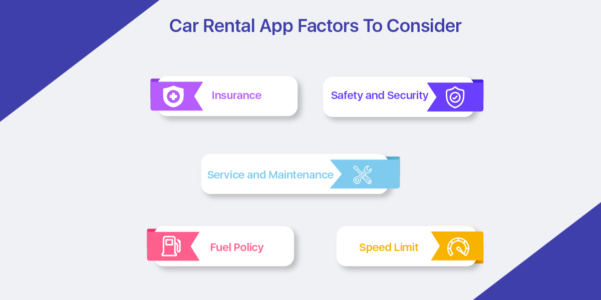 Car rental app factors