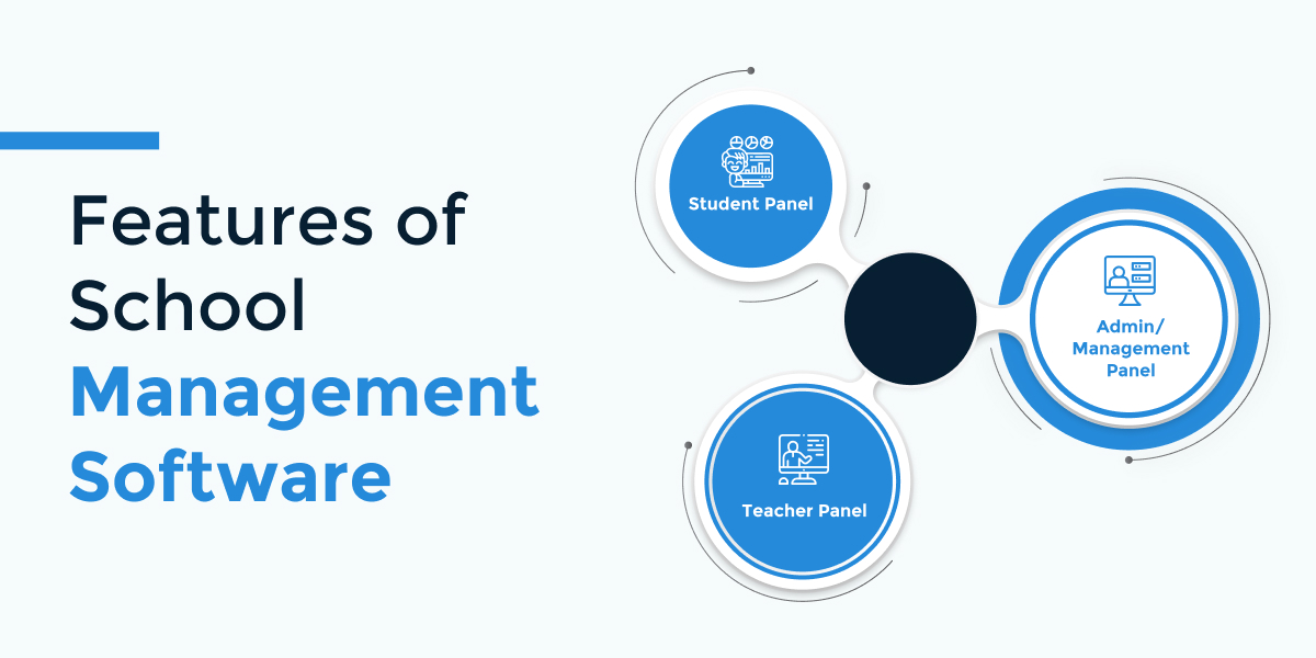 Features of school management software