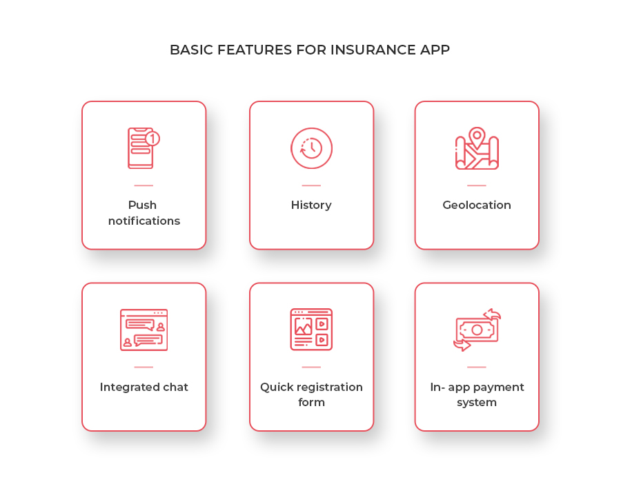 Features of insurance app development