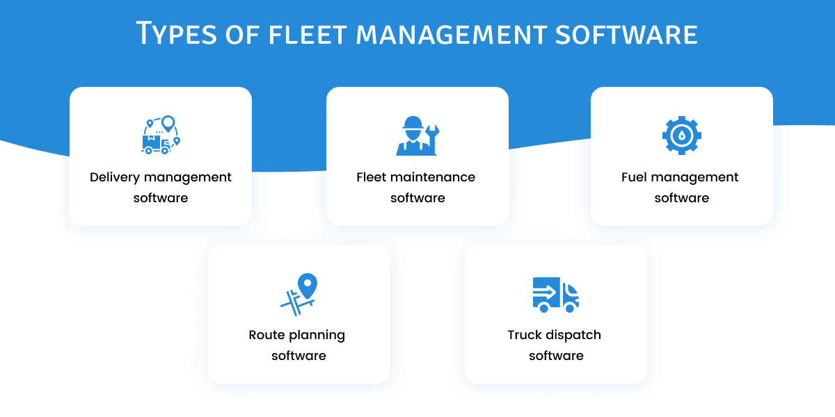 Type of Fleet Management App