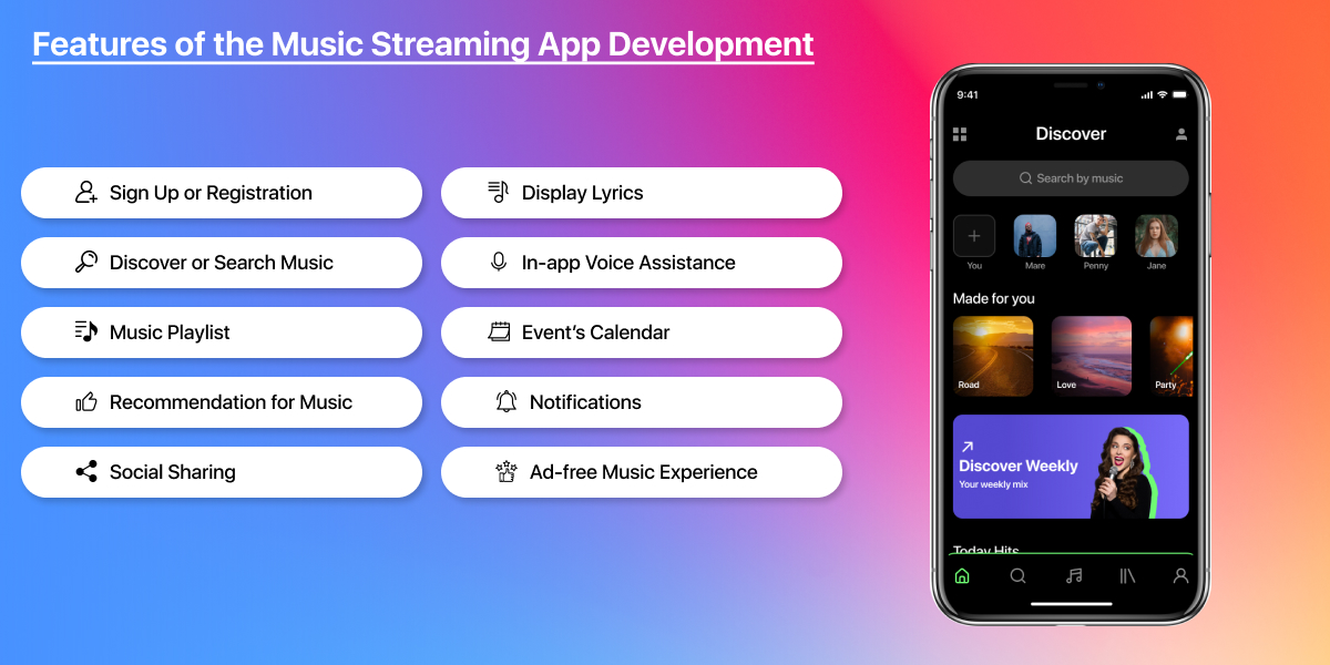 Music Streaming App Development Features