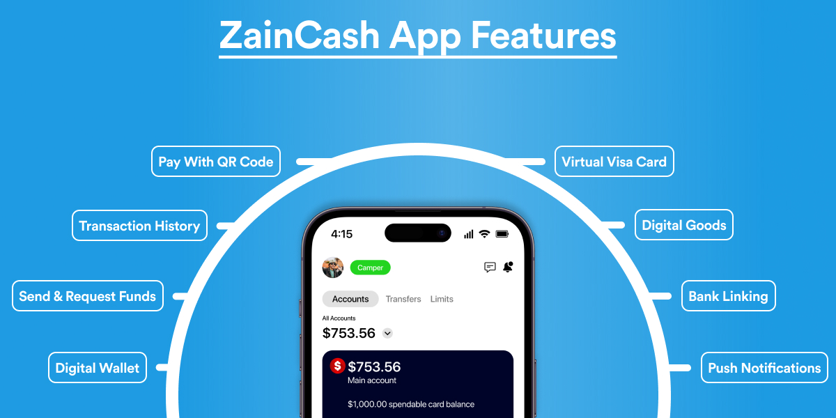 Zaincash app development features