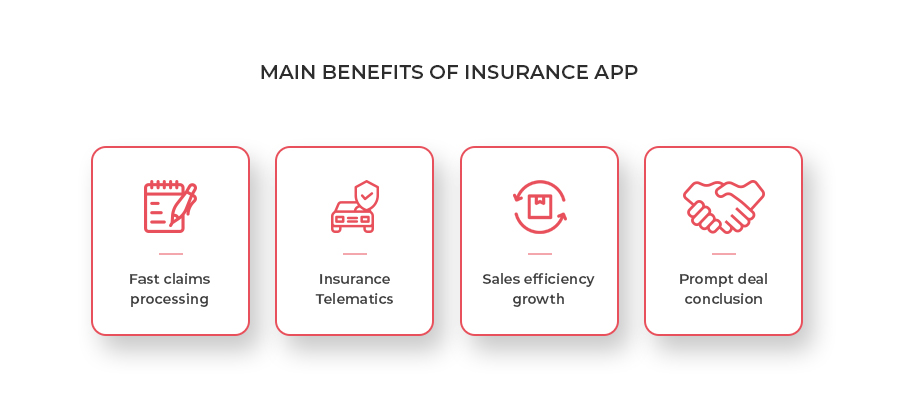 benefits of insurance app development