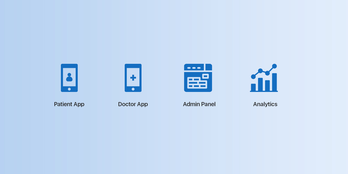 features of telemedicine app development