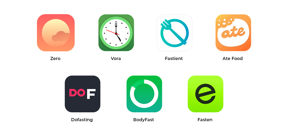 best Intermittent fasting apps